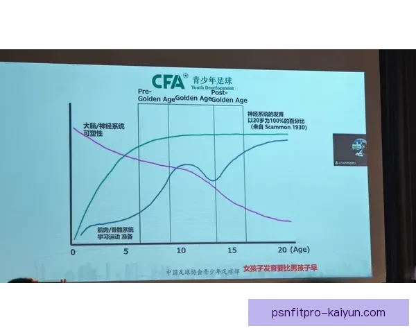 奥德加德技术能力分析：在比赛中展现的关键表现与数据趋势
