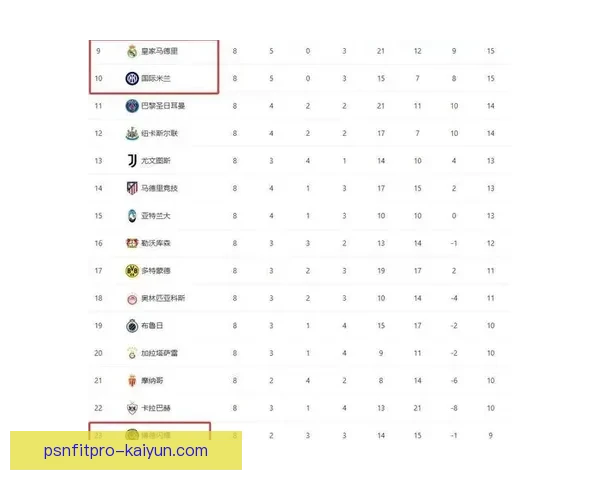 欧洲杯预选赛规则详解：赛制、晋级名额与附加赛机制